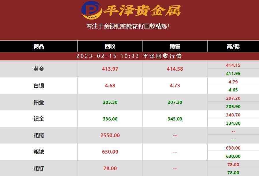 鉑金首飾回收價(jià)格(鉑金首飾回收價(jià)格查詢今日)