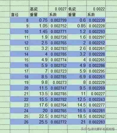綠松石原礦多少錢一克(綠松石原礦石多少錢一克)插圖3