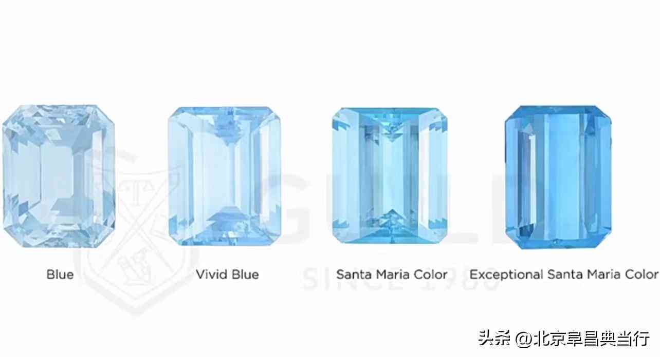 海藍(lán)寶價(jià)格(海藍(lán)寶石價(jià)格)插圖2