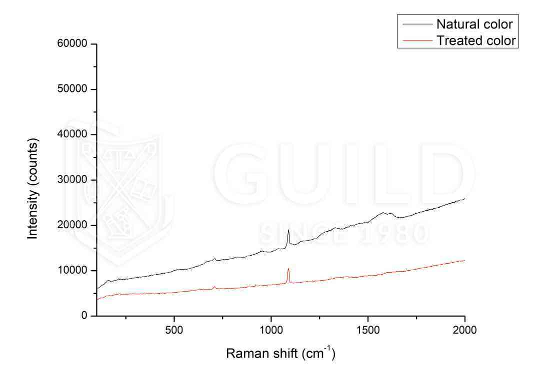 黑珍珠項鏈(黑珍珠項鏈的寓意)插圖12