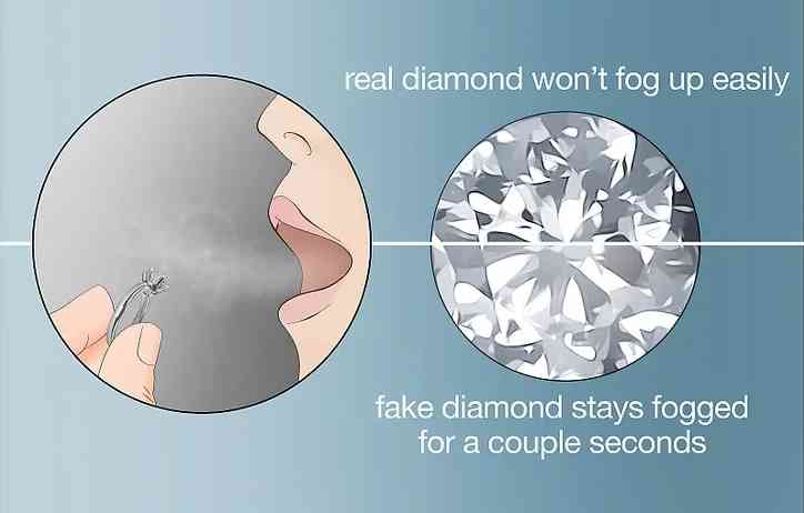 怎么鑒定鉆石戒指真假(怎么鑒定鉆石戒指真假鑒別土方法)