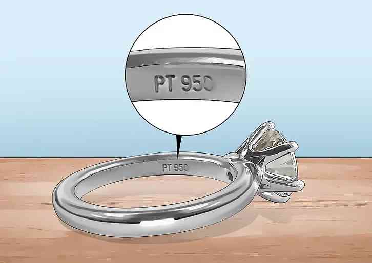 怎么鑒定鉆石戒指真假(怎么鑒定鉆石戒指真假鑒別土方法)插圖1