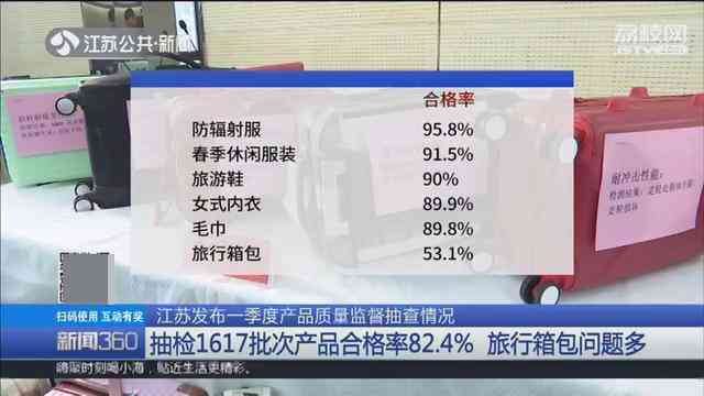 塑料蜜蠟最簡(jiǎn)單的鑒別方法(塑料蜜蠟最簡(jiǎn)單的鑒別方法視頻)