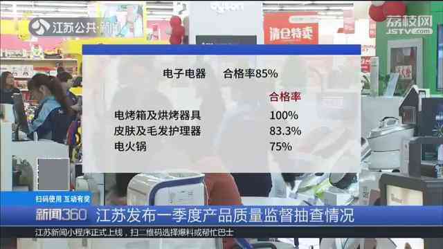 塑料蜜蠟最簡單的鑒別方法(塑料蜜蠟最簡單的鑒別方法視頻)插圖3