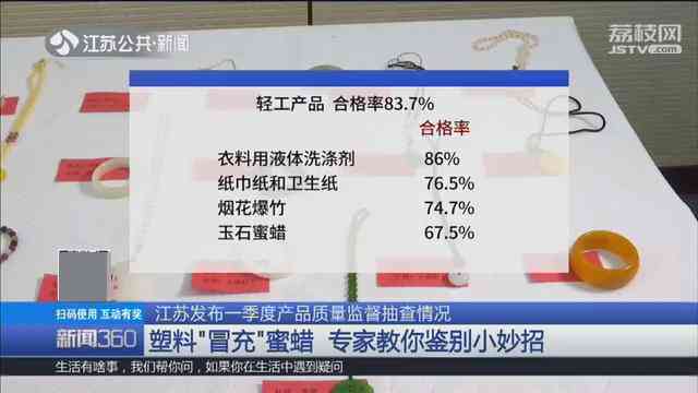 塑料蜜蠟最簡單的鑒別方法(塑料蜜蠟最簡單的鑒別方法視頻)插圖5