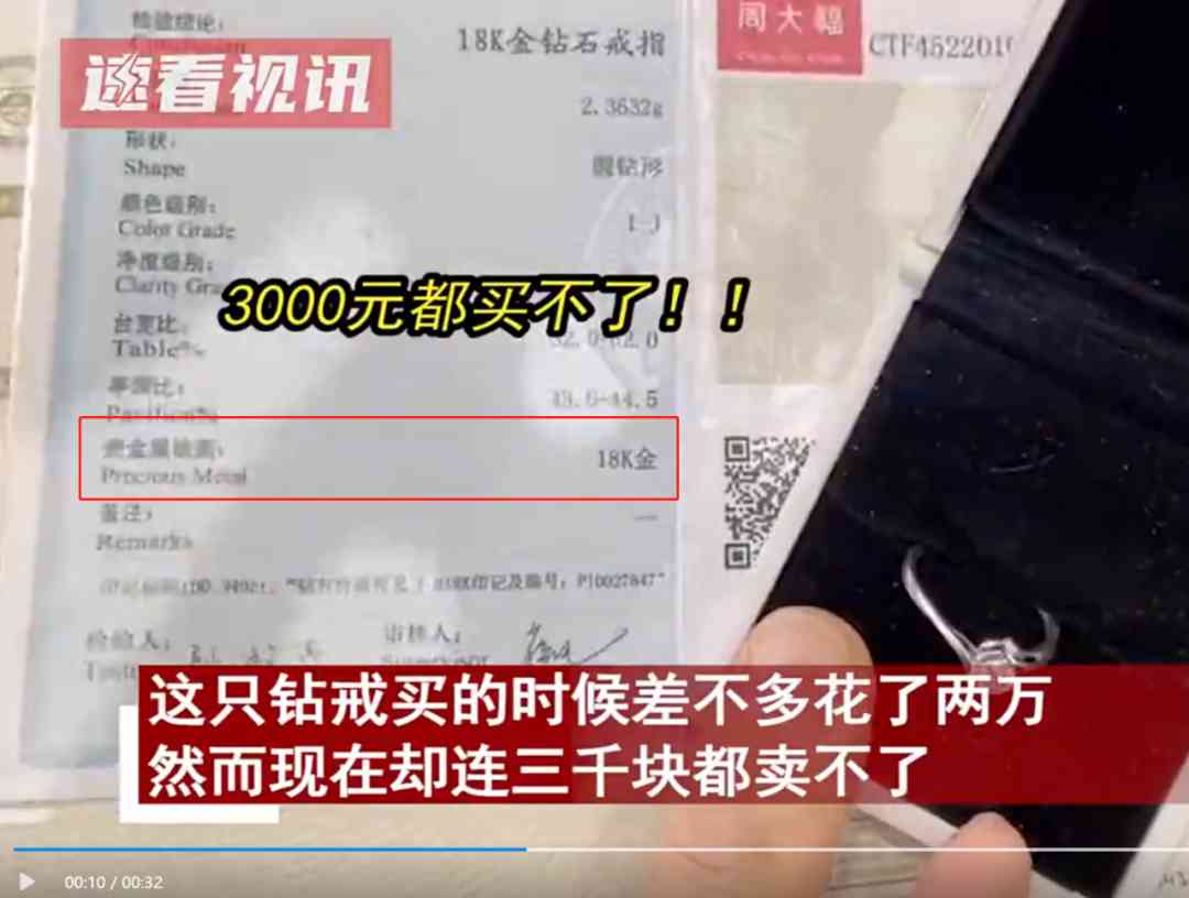 2012年黃金價(jià)格多少錢一克(2016年黃金價(jià)格多少錢一克)插圖3