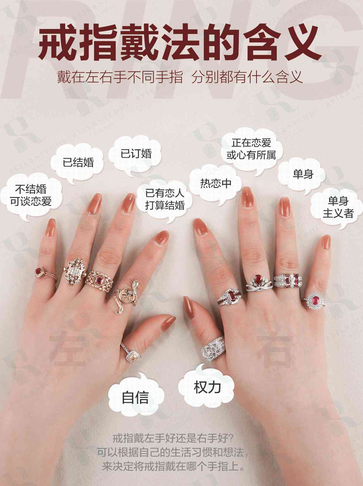 左手中指戴戒指女生什么意思(左手中指戴戒指女生是什么意思)