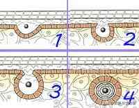 為什么不要買愛迪生珍珠插圖2