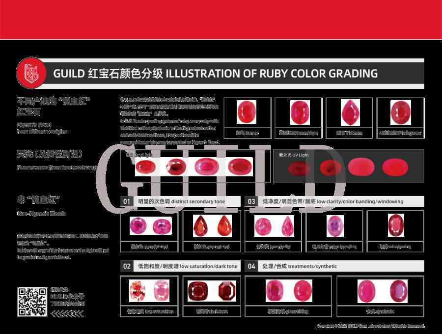 紅寶石項(xiàng)鏈多少錢(紅寶石項(xiàng)鏈多少錢一條)插圖6