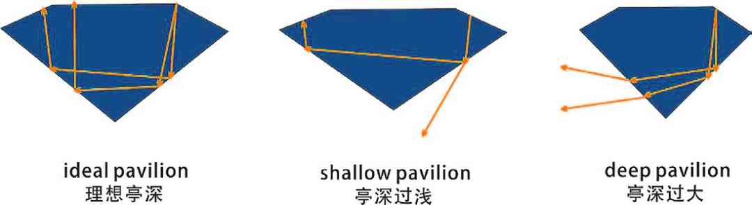 紅寶石項(xiàng)鏈多少錢(紅寶石項(xiàng)鏈多少錢一條)插圖8