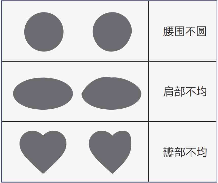 紅寶石項(xiàng)鏈多少錢(紅寶石項(xiàng)鏈多少錢一條)插圖9