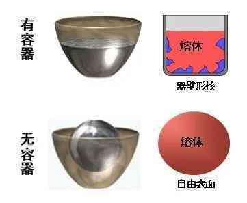 鉆石的真假鑒別方法有哪些(鉆石的真假鑒別方法有哪些視頻)插圖4