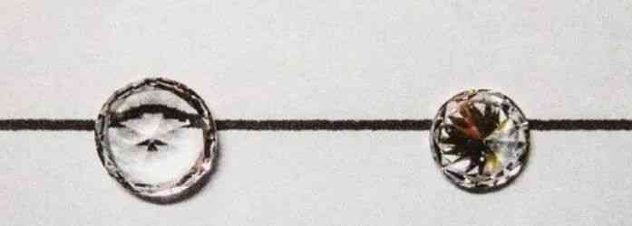 鉆石的真假鑒別方法有哪些(鉆石的真假鑒別方法有哪些視頻)插圖8