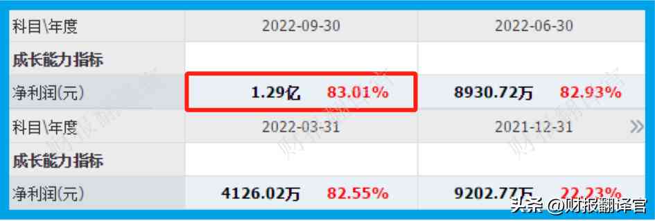 世界最大鉆石公司(全世界最大鉆石公司)插圖1