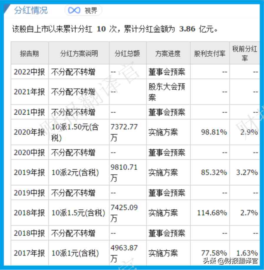 世界最大鉆石公司(全世界最大鉆石公司)插圖7