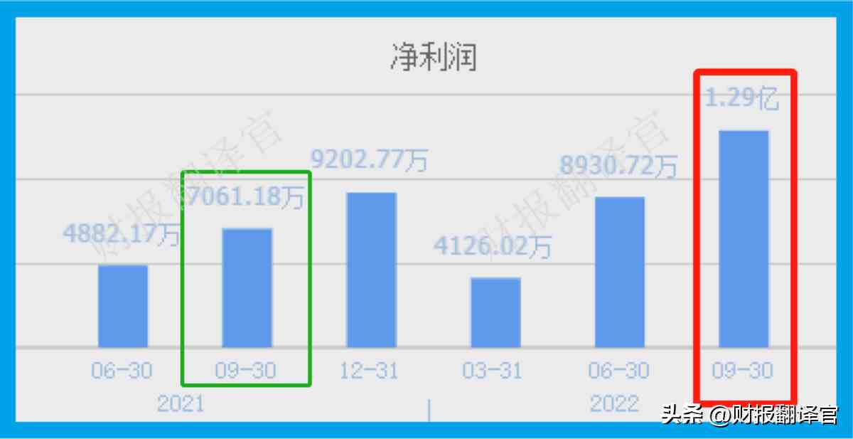 世界最大鉆石公司(全世界最大鉆石公司)插圖8