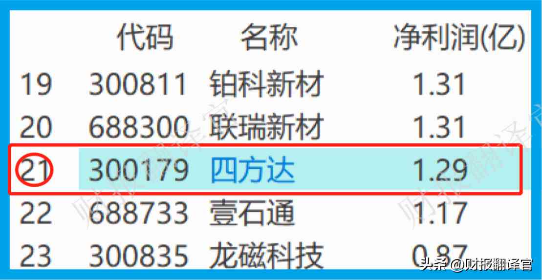 世界最大鉆石公司(全世界最大鉆石公司)插圖9