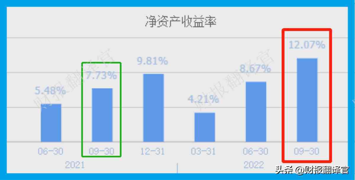 世界最大鉆石公司(全世界最大鉆石公司)插圖10