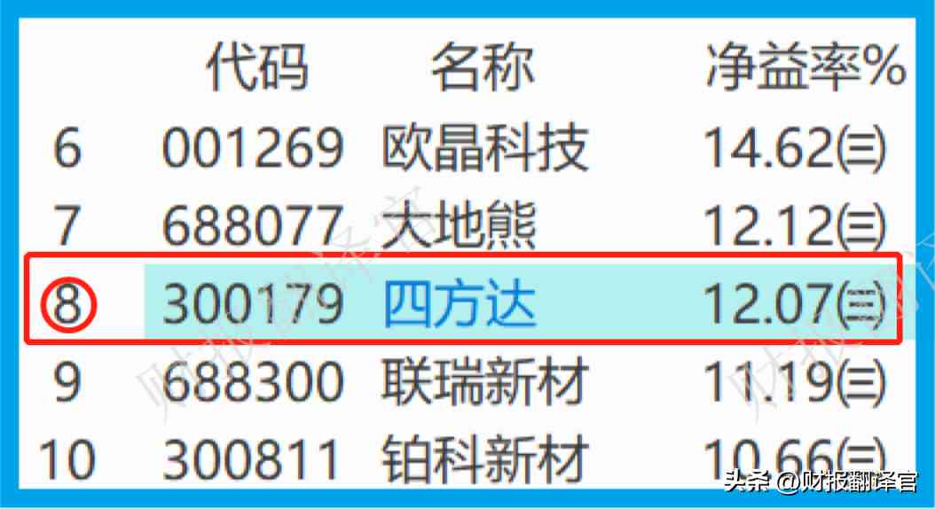 世界最大鉆石公司(全世界最大鉆石公司)插圖11