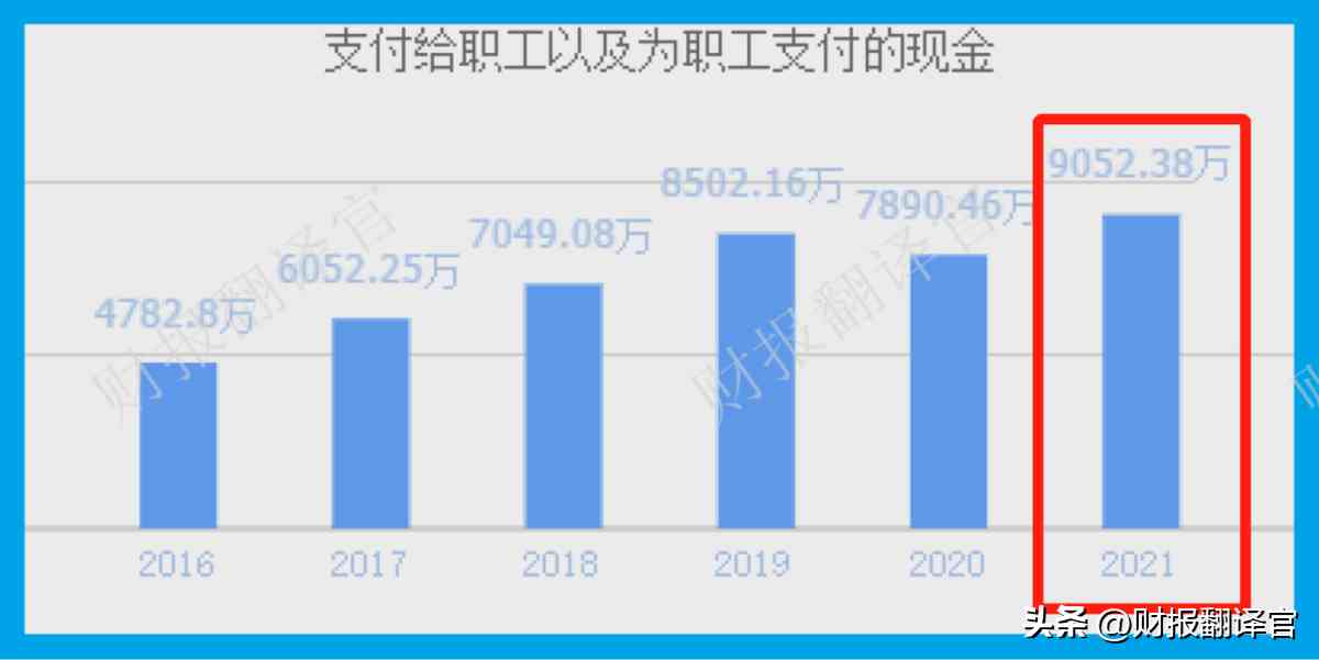 世界最大鉆石公司(全世界最大鉆石公司)插圖12