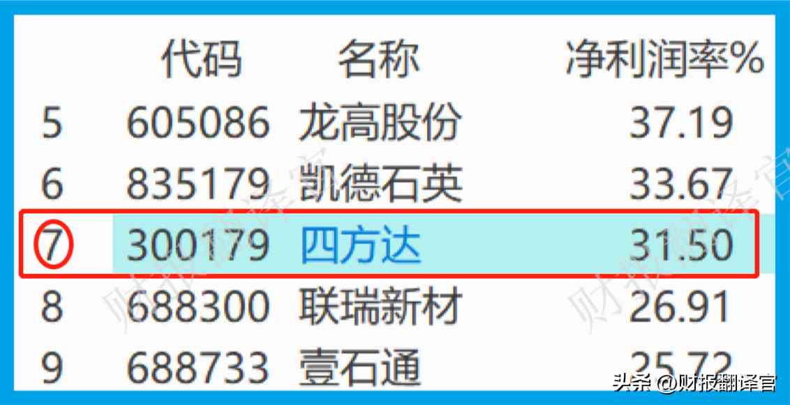 世界最大鉆石公司(全世界最大鉆石公司)插圖15