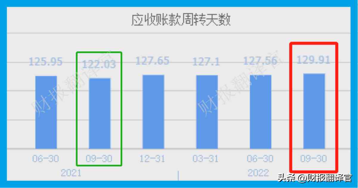 世界最大鉆石公司(全世界最大鉆石公司)插圖16