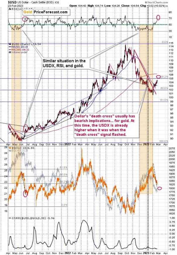 2022黃金暴跌啥時候入手(2022黃金暴跌啥時候入手啊)插圖2