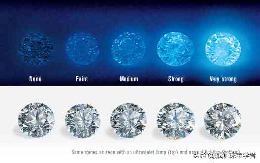 鉆石熒光等級(jí)m好不好(鉆石熒光等級(jí)m好不好看)插圖2