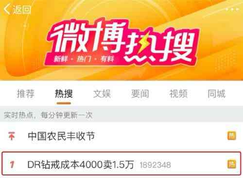 一枚鉆戒大約多少錢(一枚鉆戒大約多少錢人民幣)