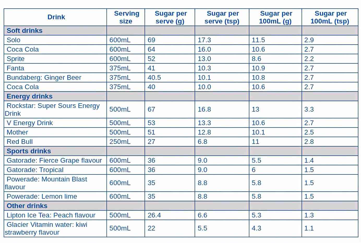 12盎司是多少毫升(咖啡12盎司是多少毫升)插圖5