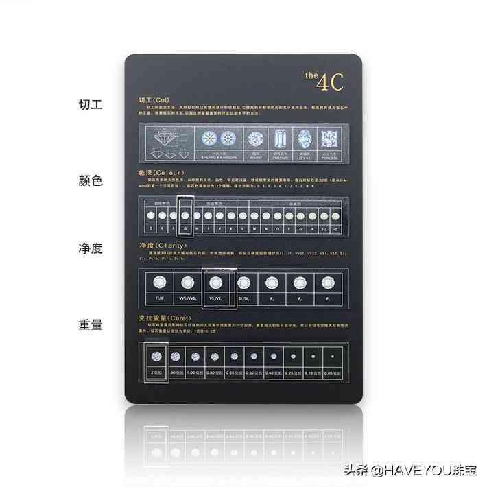 國(guó)內(nèi)性?xún)r(jià)比高的鉆戒品牌(國(guó)內(nèi)性?xún)r(jià)比高的鉆戒品牌男款)