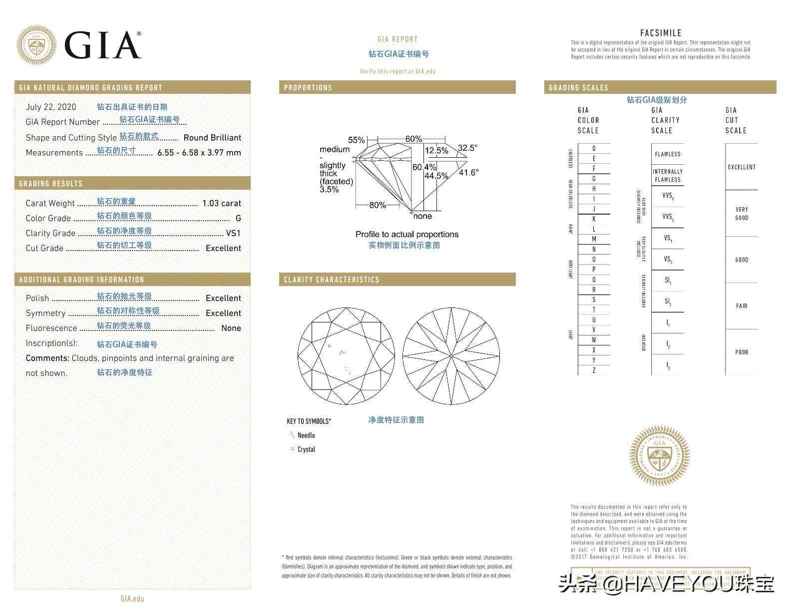國內(nèi)性價(jià)比高的鉆戒品牌(國內(nèi)性價(jià)比高的鉆戒品牌男款)插圖1