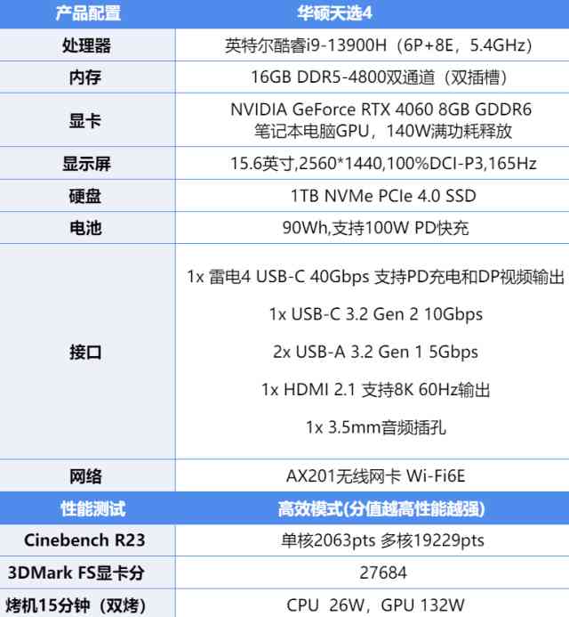 4寸照片尺寸是多少厘米(4寸照片尺寸是多少厘米長)插圖1