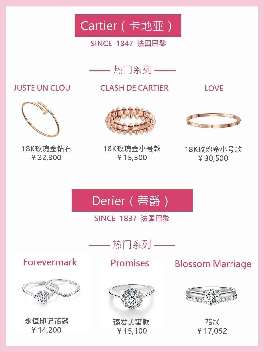 珠寶有什么品牌(珠寶有哪些品牌)插圖2