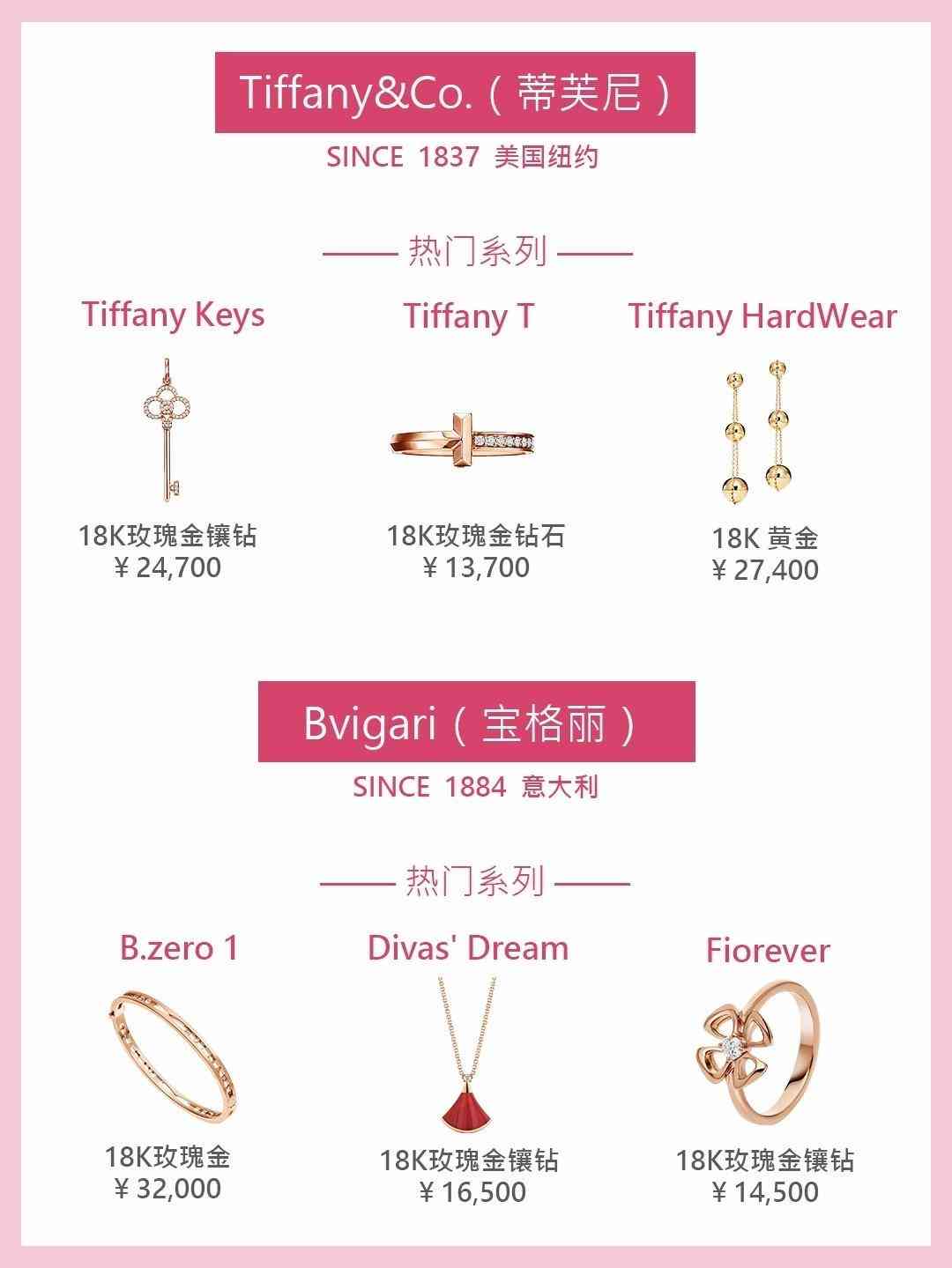 珠寶有什么品牌(珠寶有哪些品牌)插圖3