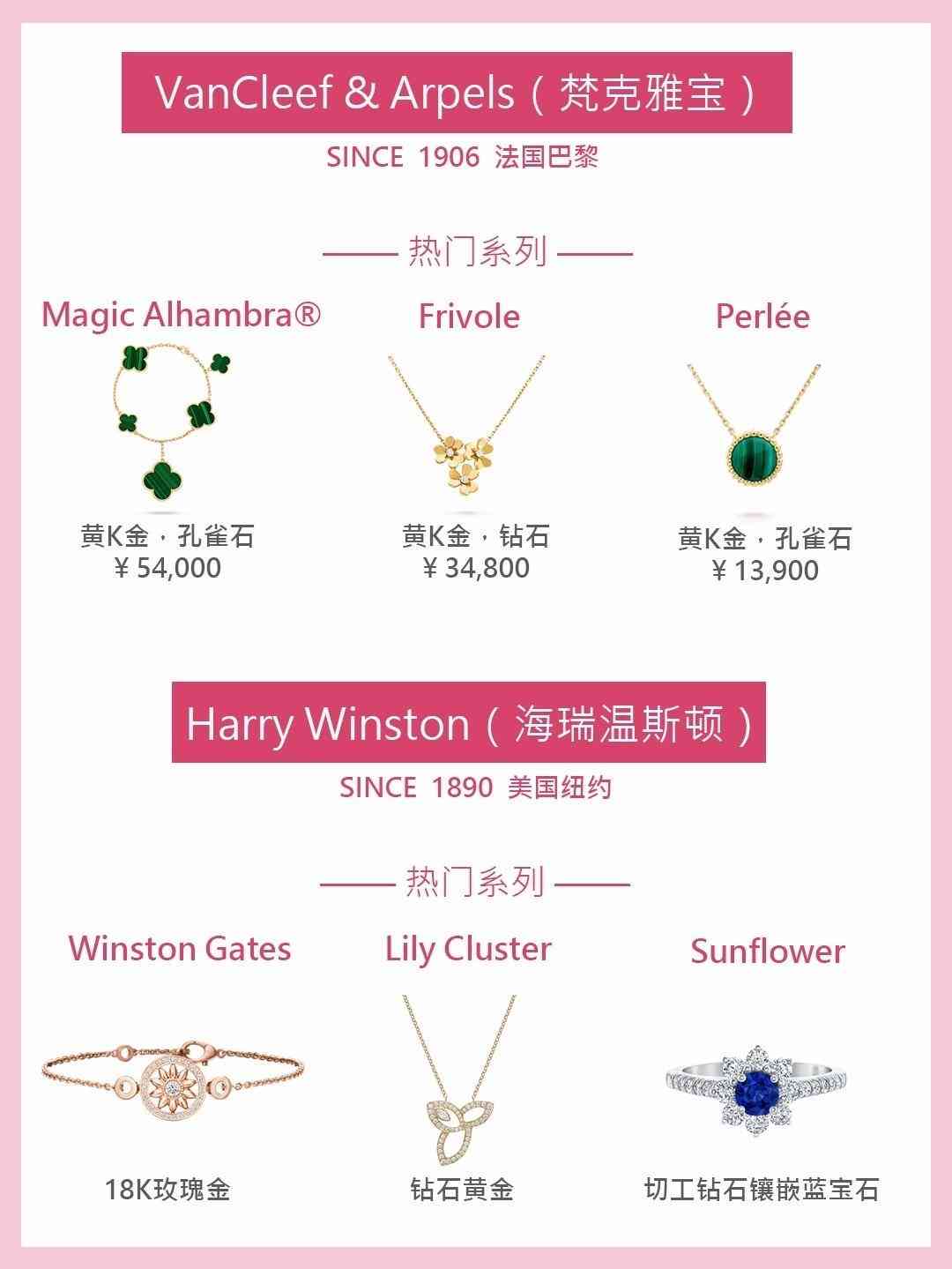珠寶有什么品牌(珠寶有哪些品牌)插圖4