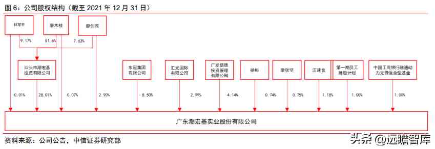 潮宏基和周大福哪個好(黃金潮宏基和周大福哪個好)插圖6