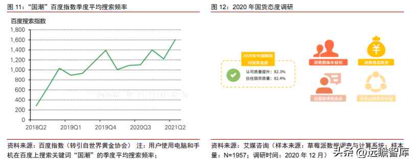 潮宏基和周大福哪個好(黃金潮宏基和周大福哪個好)插圖11