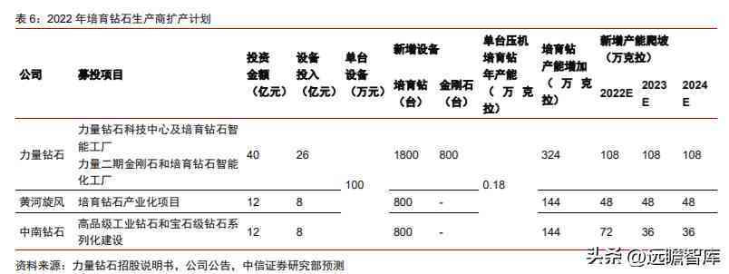潮宏基和周大福哪個好(黃金潮宏基和周大福哪個好)插圖16