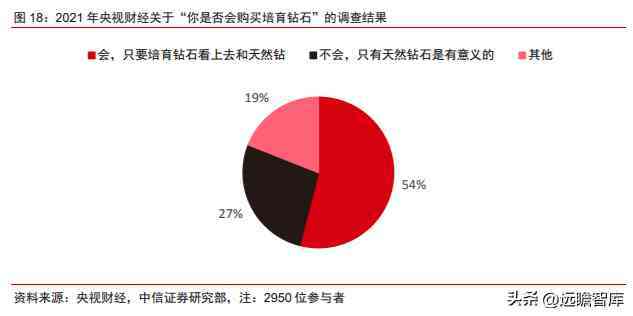 潮宏基和周大福哪個好(黃金潮宏基和周大福哪個好)插圖17