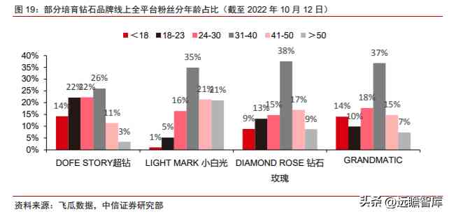 潮宏基和周大福哪個好(黃金潮宏基和周大福哪個好)插圖18