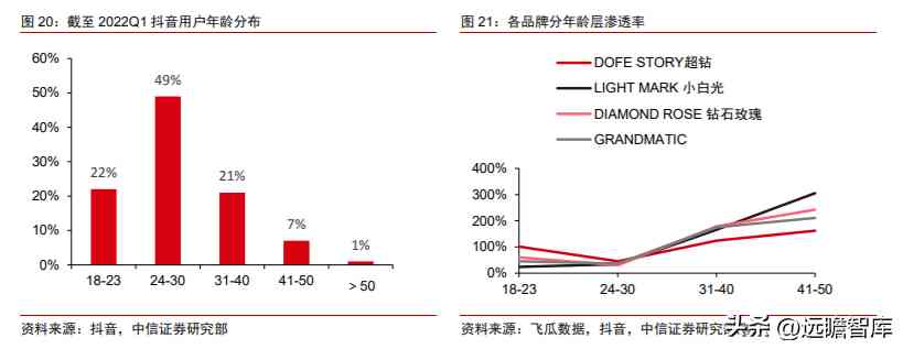潮宏基和周大福哪個好(黃金潮宏基和周大福哪個好)插圖19