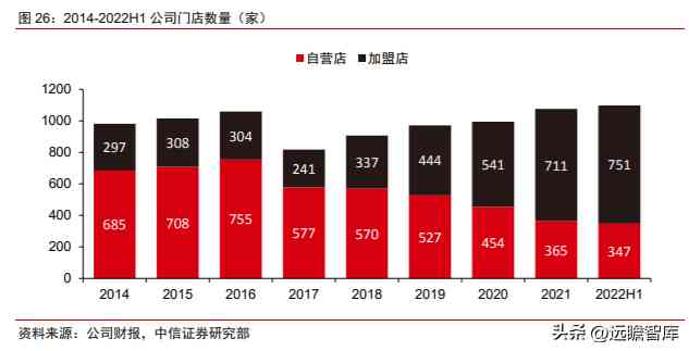 潮宏基和周大福哪個好(黃金潮宏基和周大福哪個好)插圖24