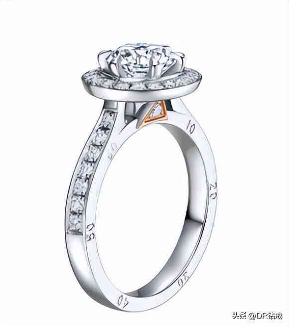 結(jié)婚十年送什么禮物給老婆好(結(jié)婚十年送什么禮物給老婆好實(shí)惠)插圖3