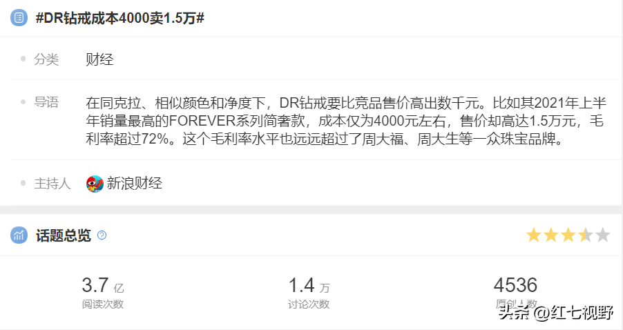 dr鉆戒2022年最便宜的多錢(dr鉆戒最便宜的多少錢一枚)