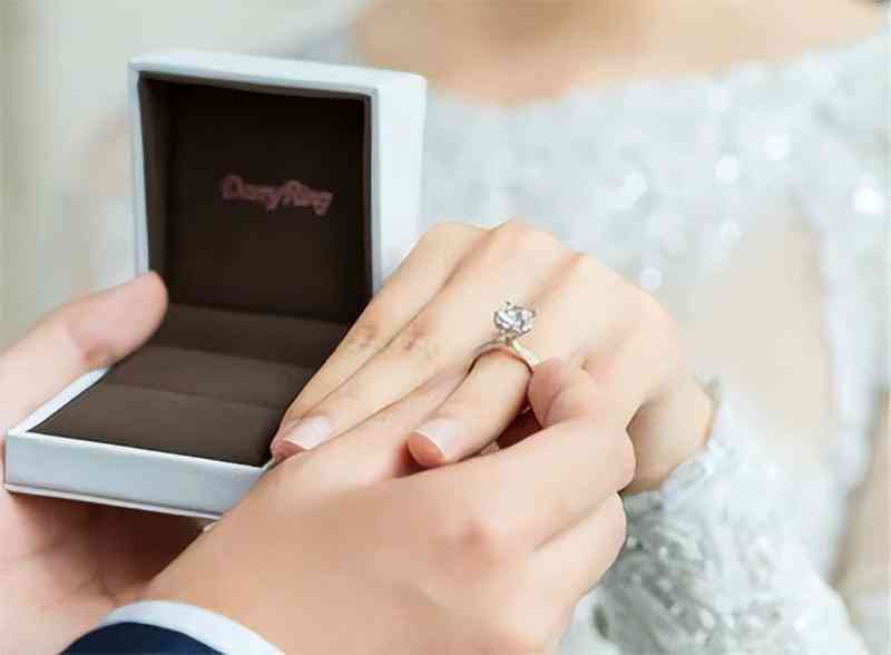 手指怎么量尺寸買戒指(在家怎么量戒指尺寸)