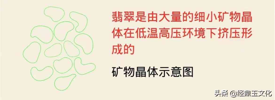 翡翠種水等級劃分標(biāo)準(zhǔn)(翡翠種水等級劃分標(biāo)準(zhǔn)圖片價格)
