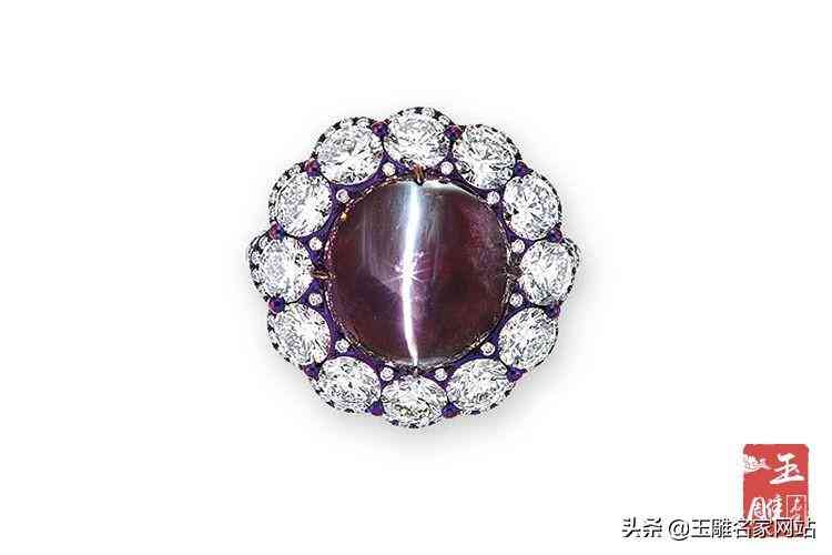 亞歷山大變石貓眼價(jià)格(亞歷山大變石貓眼有收藏價(jià)值嗎)