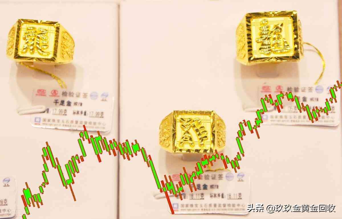 老廟回收自己的黃金么(老廟黃金店回收自己的黃金嗎)