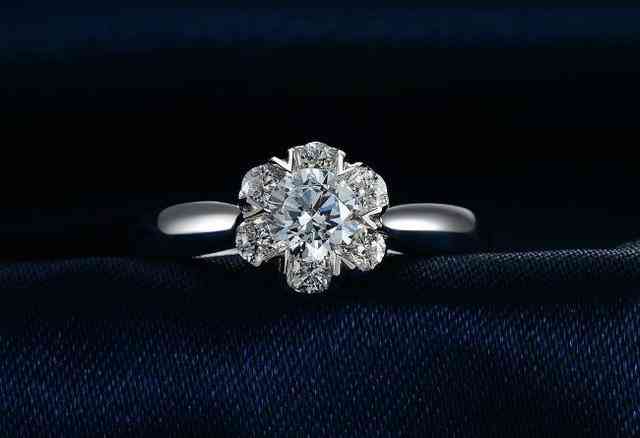 定制戒指刻字內(nèi)容(定制戒指刻字內(nèi)容阿拉伯文)